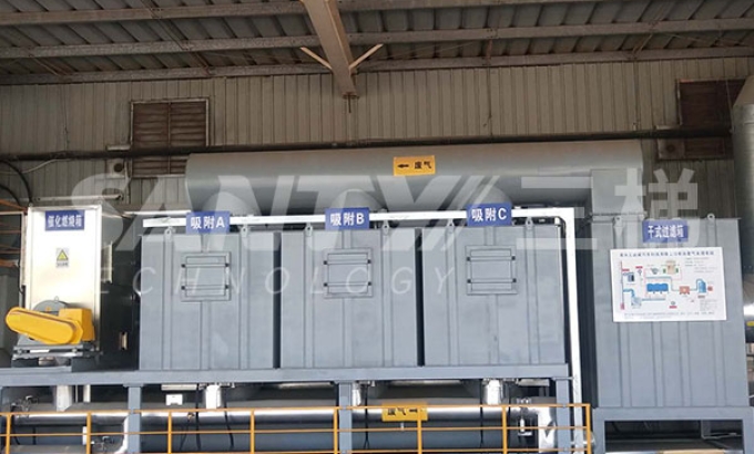 Xử lý khí thải xưởng in ấn bao bì (Printing Workshop Waste Gas Treatment)   