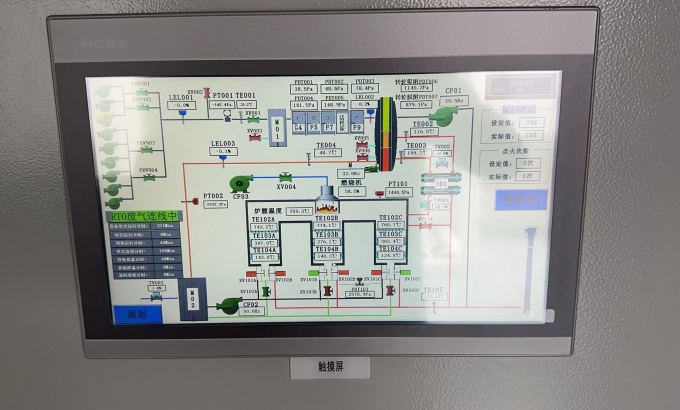 Dự án Bánh xe Zeolite + RTO buồng sơn linh kiện chính xác – Công ty Rongliyan Vô Tích